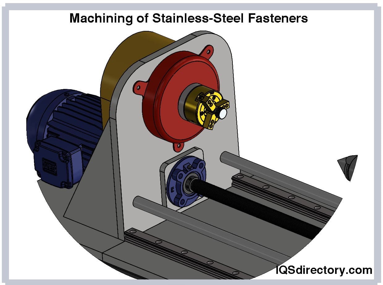 Machining of Stainless-Steel Fasteners