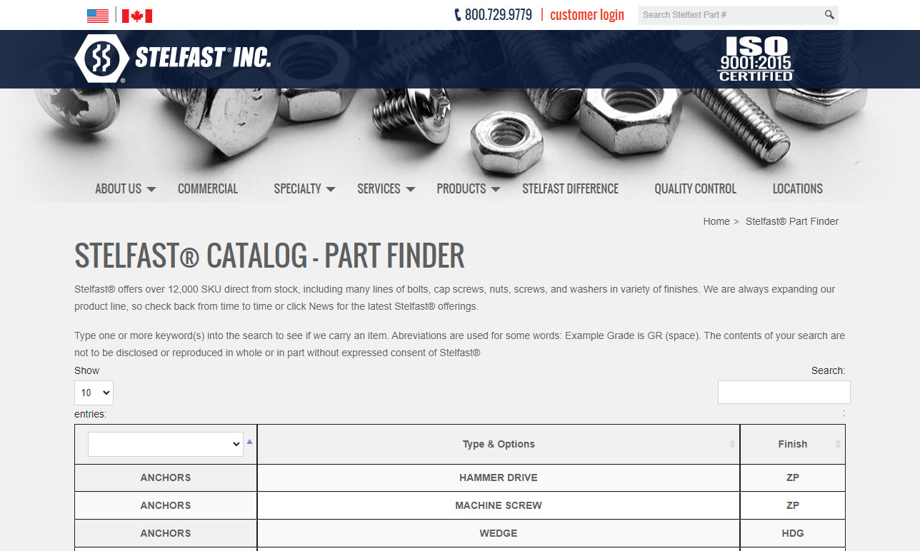 Nut Fastener Manufacturers Nut Fastener Suppliers